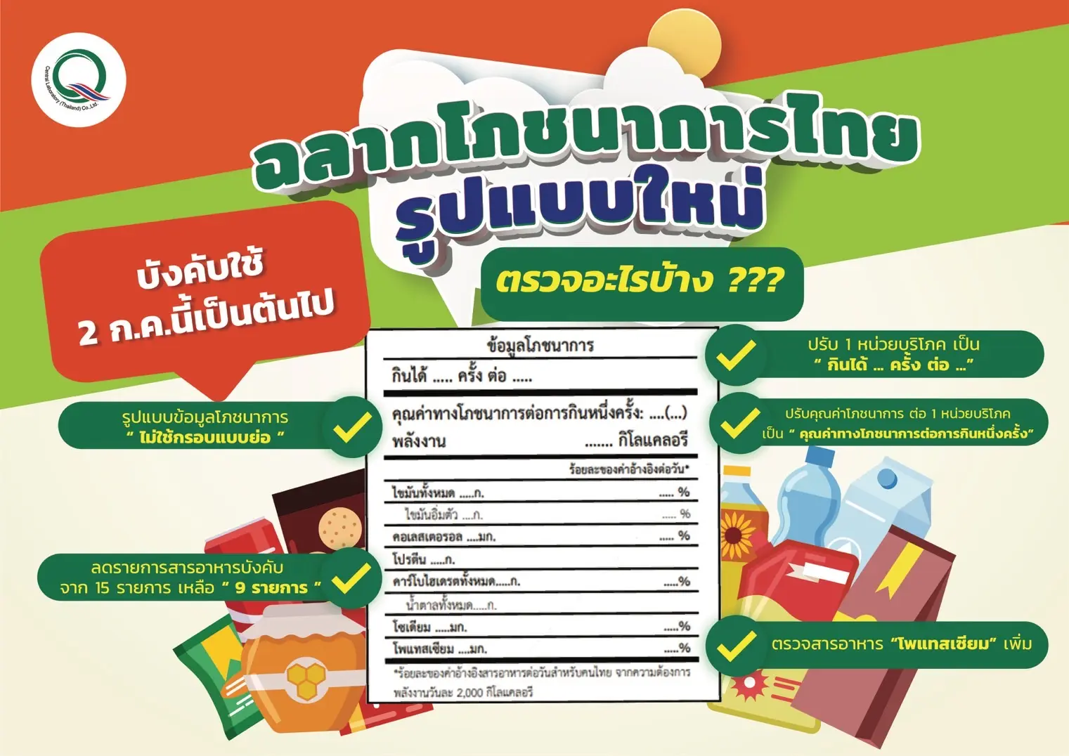 9 วิธีง่ายๆ เพื่อควบคุมระดับน้ำตาลในเลือดและป้องกันเบาหวาน